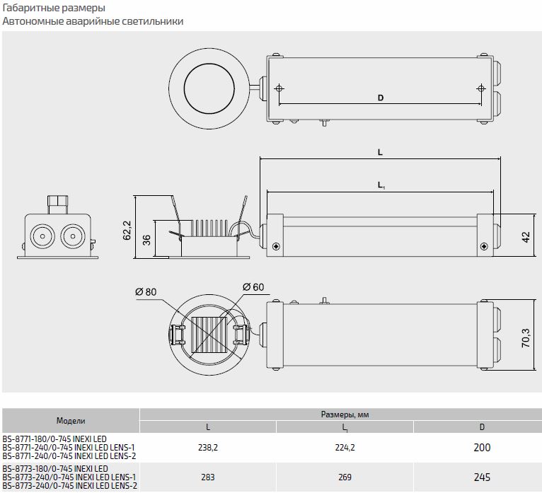 �������. �����